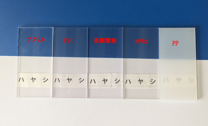 プラスチックの材料
